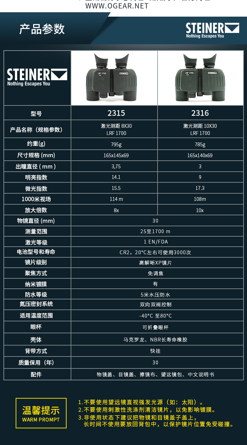 2315、2316參數表