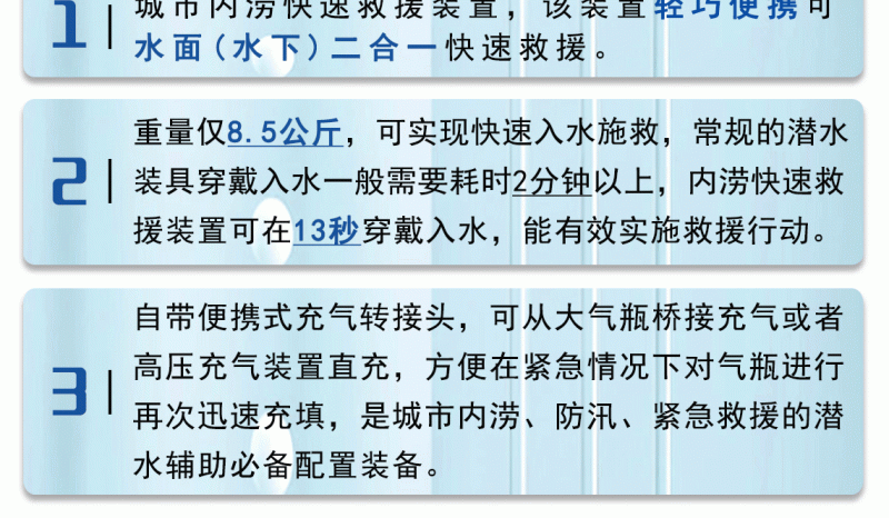 內澇裝置主頁2023-3-8_03