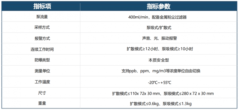 企業微信截圖_16926888335705